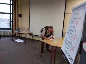 WBG Vorbereitung Kommunalwahl 2020